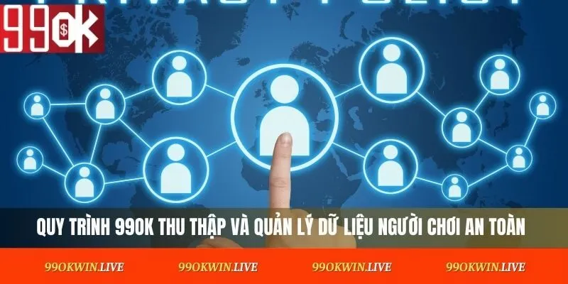 Quy trình 99OK thu thập và quản lý dữ liệu người chơi an toàn